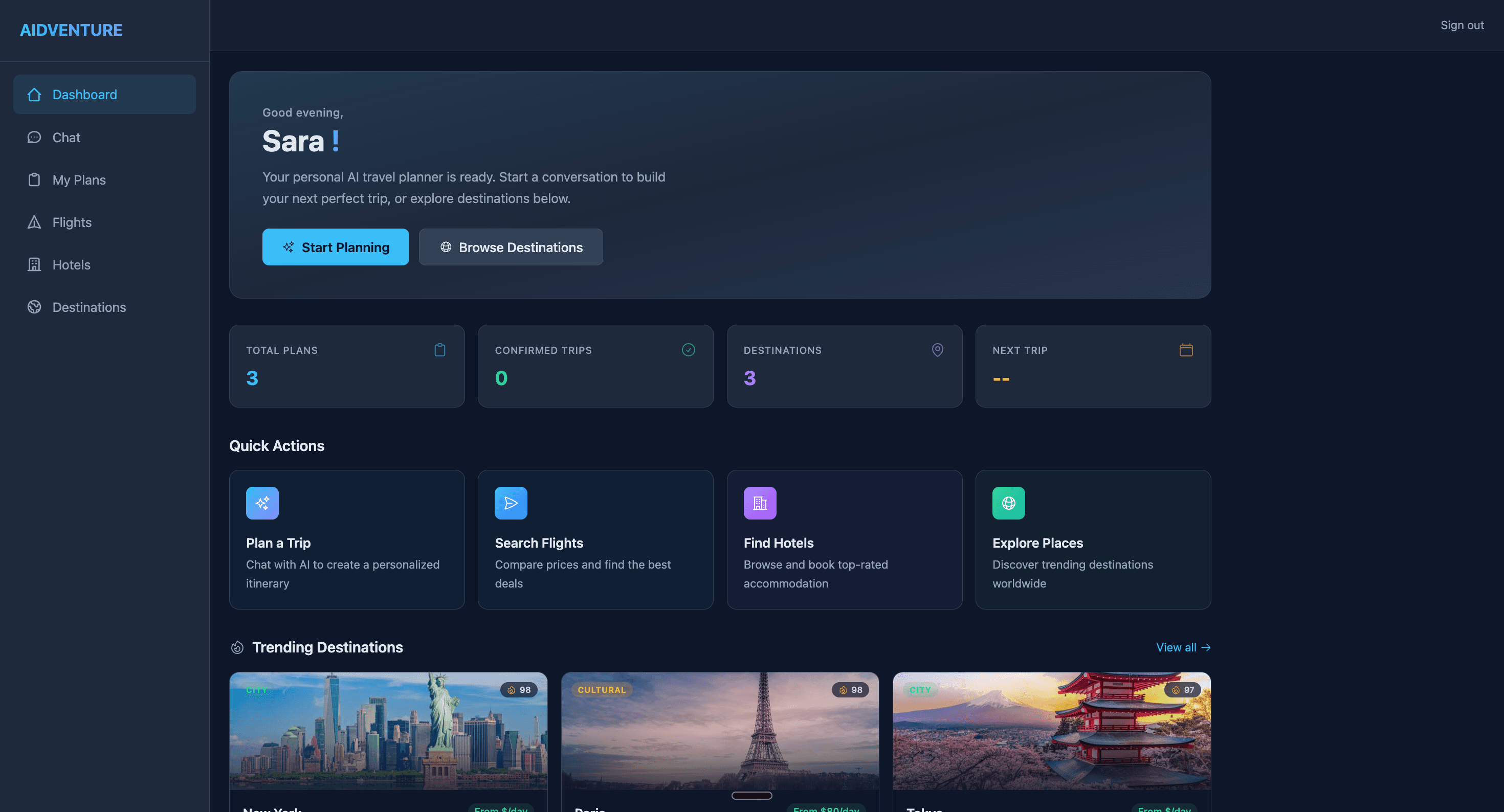 Dashboard — plans, quick actions, upcoming trips